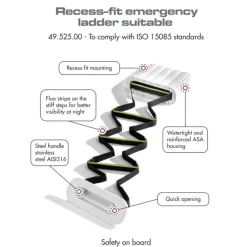 New Osculati Echelle d'urgence encastrée de secours ISO 15085