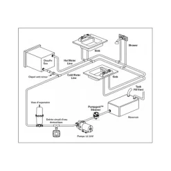 Sale Osculati Europump 8 L/min | 3 soupapes