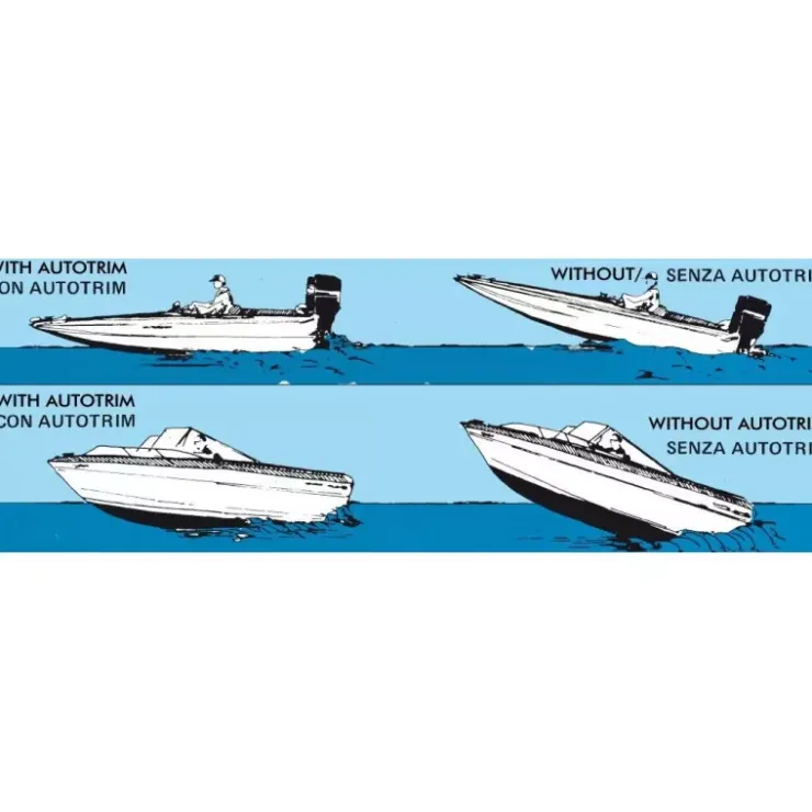 Best Osculati Flaps Auto Trim