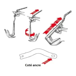 Best Osculati Jonction Twist