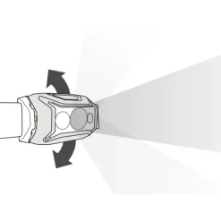 PETZL Lampe frontale Actik Core