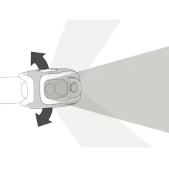 New PETZL Lampe frontale Swift RL V2