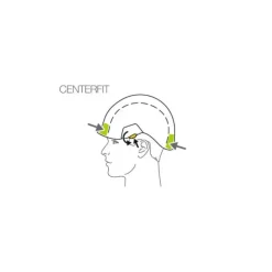 PETZL Vertex