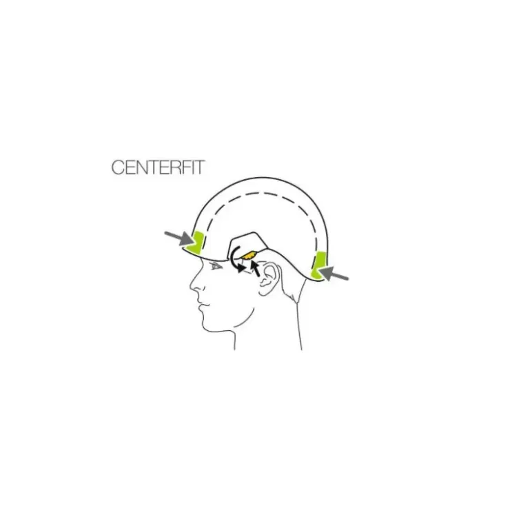 PETZL Vertex