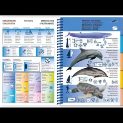 Clearance PICTOLIFE Guide Marine