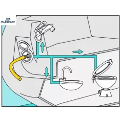 Discount Plastimo Entrée d'eau EZ Water Carré
