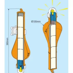 Clearance Plastimo Feu flottant fixe | à retournement