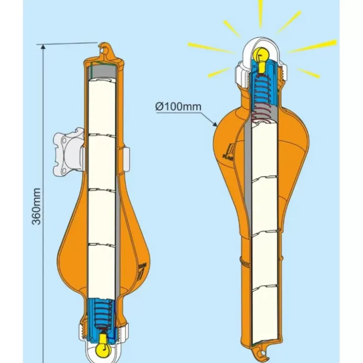 Clearance Plastimo Feu flottant fixe | à retournement