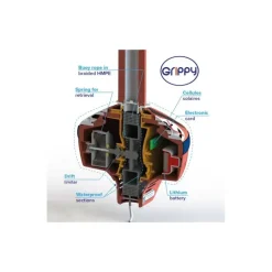 PME Mare GRIPPY Tracker