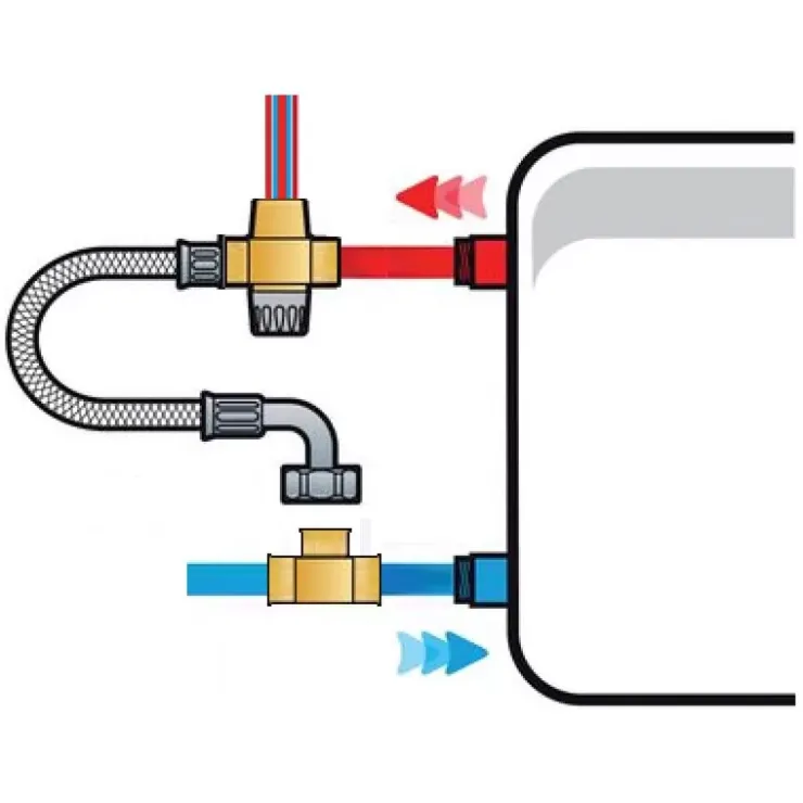 Discount Quick Kit de Vanne mélangeuse thermostatique