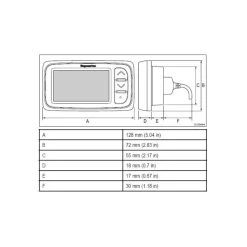 Sale Raymarine i40 Bidata