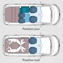 Clearance Reimo Lit pliable avec sommier | VW Multivan