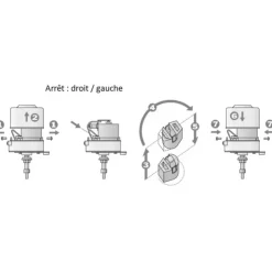 Best ROCA W5 System | Moteur essuie-glace