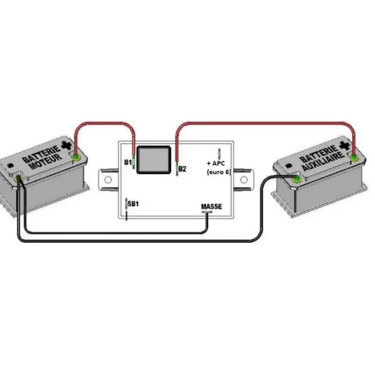 Best Scheiber Coupleur séparateur 12V - 50A | entrée +APC