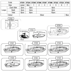 Clearance SEACOVER Housse pour bateau