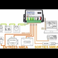 Sale Shipmodul Miniplex-3