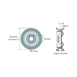 Clearance SPP Roue remorque 13’’ 4 trous