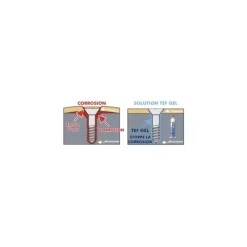 Hot ULTRA TEF-GEL TEF-GEL Seringue 28 Gr