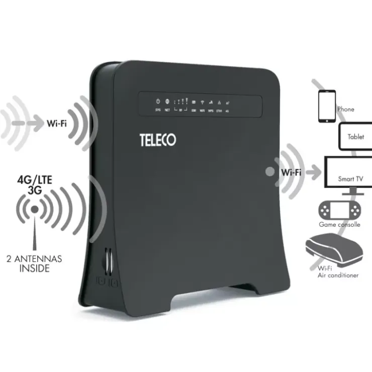 Hot Teleco Routeur WiFi WLT24EX