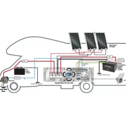 Best Teleco TBCM PRO 45/30/350 Multicharger