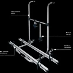 Discount Thule Elite G2 Standard