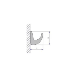 Thule Gutter