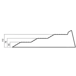 New Thule Levelers