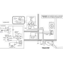 Outlet Thule Relais pour Step 12V