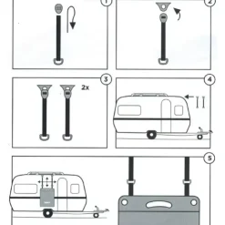 Clearance Thule Strap Kit Organizer