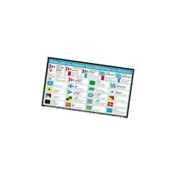 Clearance Topoplastic Mini code régate autocollant