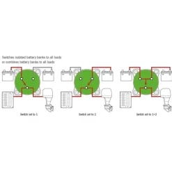 Outlet Trem Sélecteur de batterie Maxi 500A unipolaire | 0-1-2-Combiné