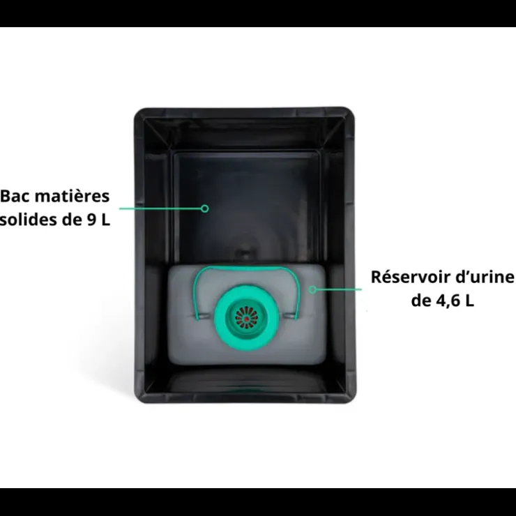Online Trobolo BilaBox