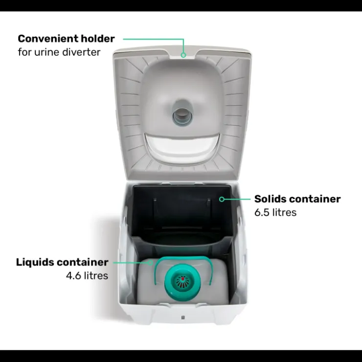 Outlet Trobolo WandaGO Lite