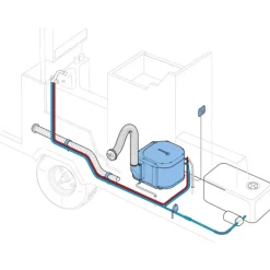 Clearance Truma Boiler gaz BGF