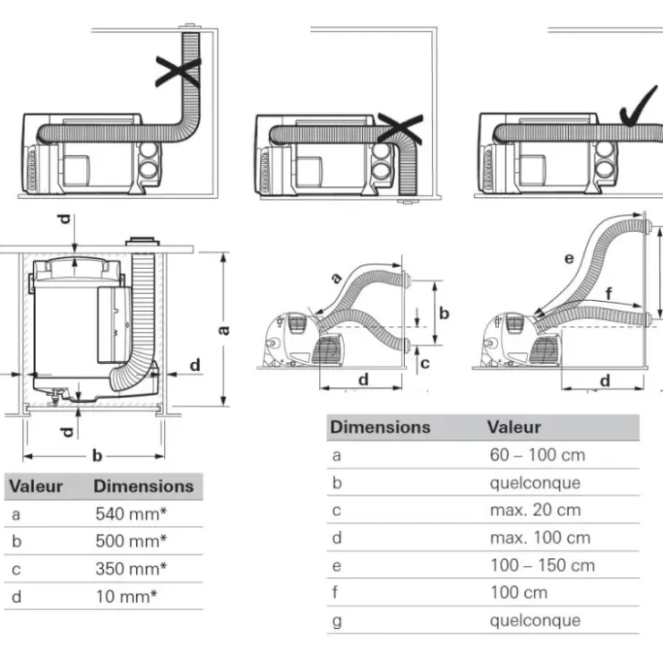 Truma Kit de tuyaux Combi D