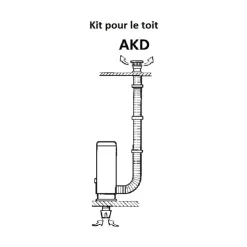 Clearance Truma Kit évacuation gaz S 2200