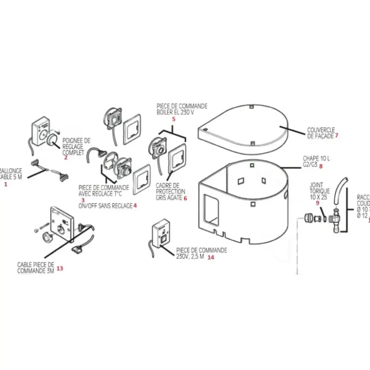 Clearance Truma Pièces détachées boiler B10