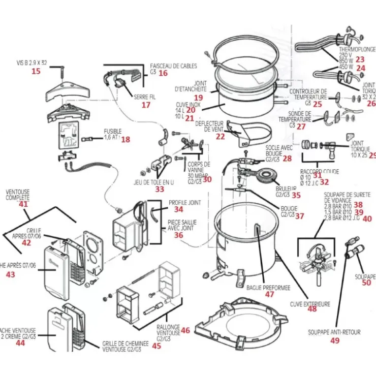 Clearance Truma Pièces détachées boiler B10