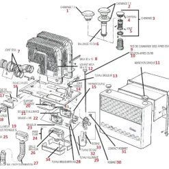 Truma Pièces détachées SL 5002