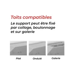Clearance Uniteck Unifix 300.1 C Support véhicule de loisirs inclinable