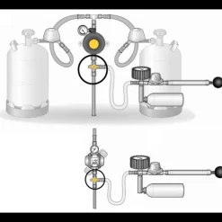 Outlet Gok Vanne de test gaz RST vers RSV