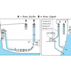 Sale Vetus ASD Coude anti-siphon ø 38 mm