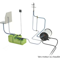 Sale Vetus Chauffe-eau double paroi 20 à 55L