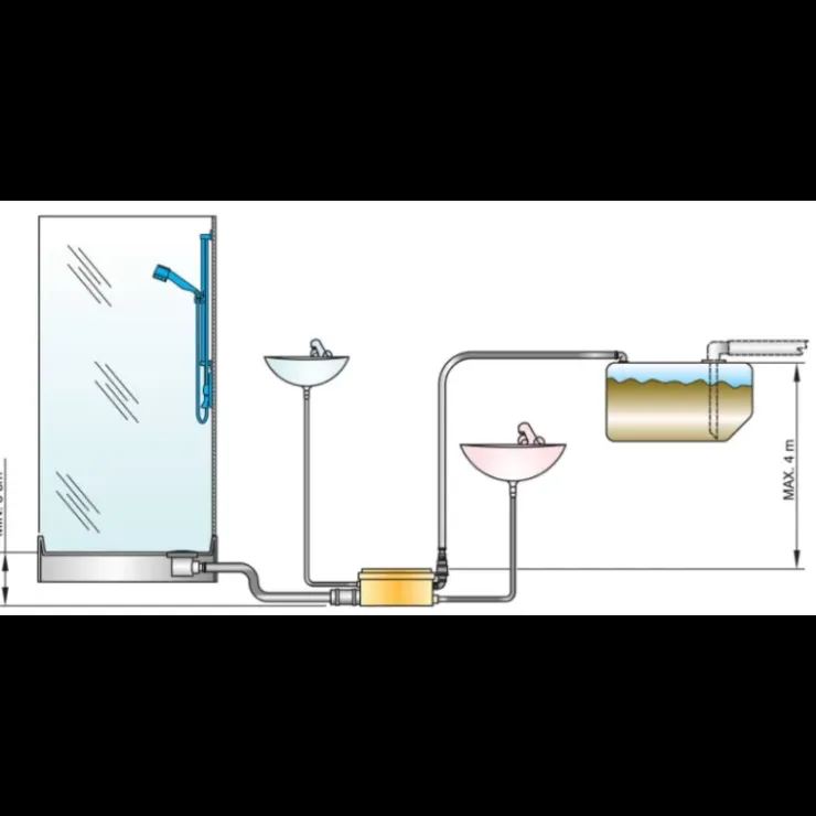 Outlet Vetus Collecteur eaux grises 230V