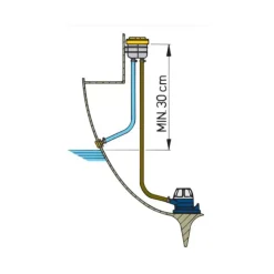 Online Vetus Filtre séparateur eau/huile