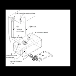 Sale Vetus WTKIT Raccordement complet réservoirs eau potable