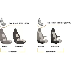 Online Via Mondo Housse de siège FORD Transit 4 et 5