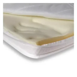 Via Mondo Surmatelas Passiflore Coolplus