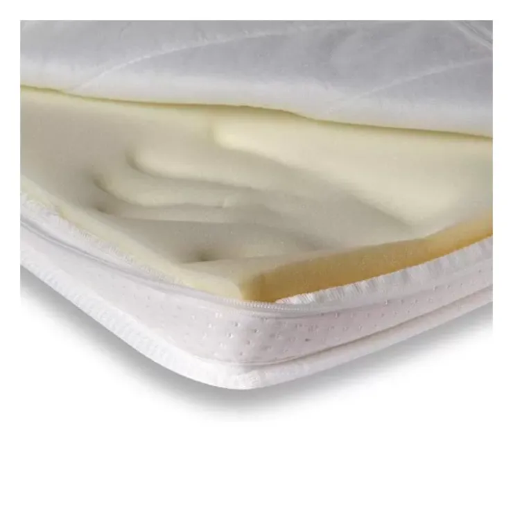 Via Mondo Surmatelas Passiflore Coolplus