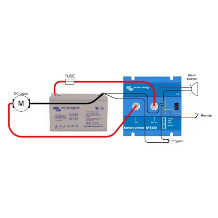 Clearance Victron Energy VICTRON Battery Protect 100 A